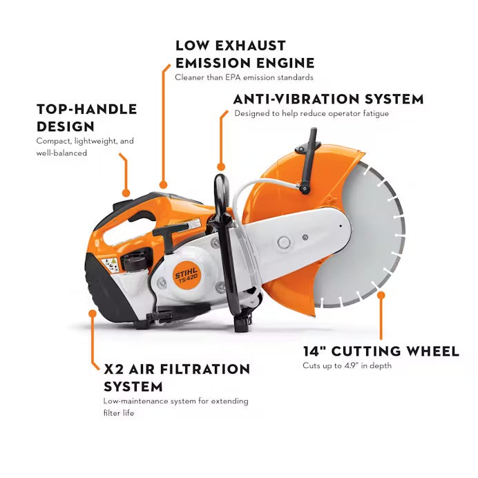 TS 420, STIHL